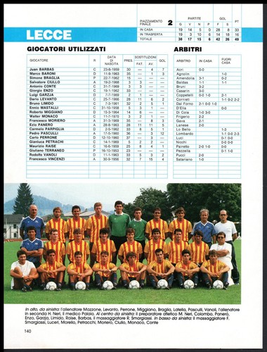 Serie 1987 1988 lecce calcio - b,