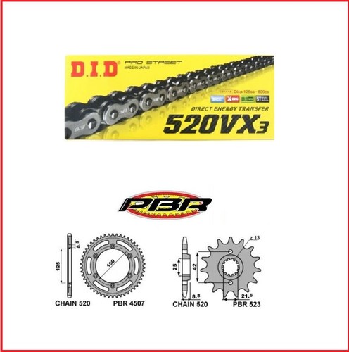 Kit trasmissione pignone - trasmissione,