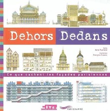 Dehors Dedans : Ce que cachent