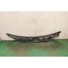 GRIGLIA TRA COFANO E