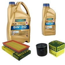 UOMO Controllo Set 6L RAVENOL
