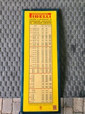 Insegna targa pirelli carichi - targa, pirelli-carichi