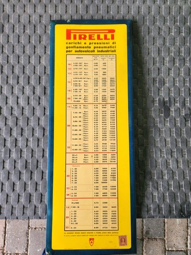 Insegna targa pirelli - insegna, pirelli-carichi