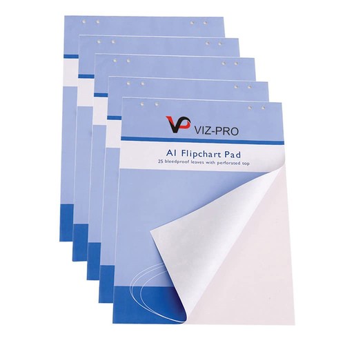 Viz pro pad per cavalletto - pad,