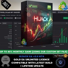 v2.8 HiJack EA Gold BTC Forex Robot Metatrader MT4 EA prop bot scalping aziendale