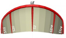 Bladder adatto per North Rebel 2008 - Front Leading Edge Strut