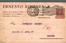 Milano - Conserve Alimentari