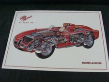 Poster disegno Alfa Romeo 6 C