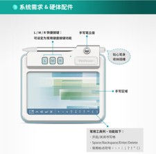 PenPower Tavoletta Scrittura