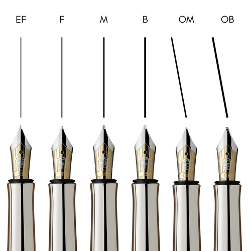 Graf von faber castell - graf,