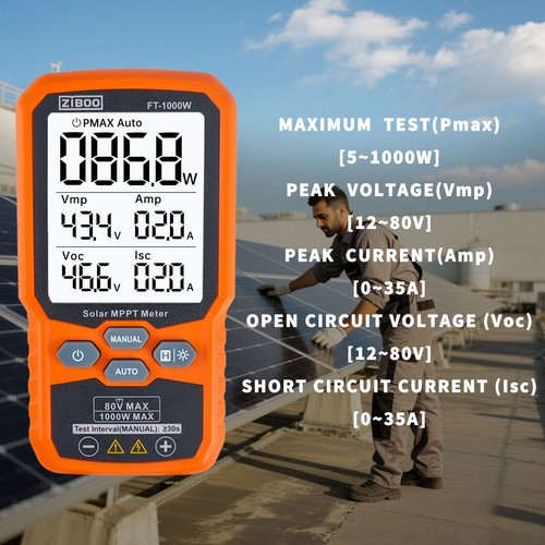 Ziboo misuratore solare mppt - misuratore,