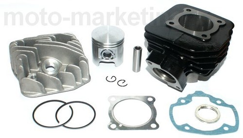 70cc modifica d47 - 70cc, gruppo