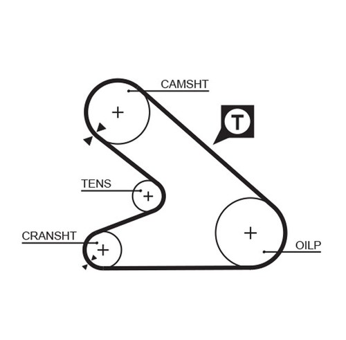 Gates 5054 timing - timing, for