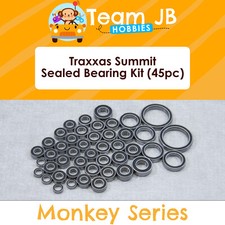 Traxxas 1/10 Summit - Kit