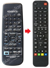 Telecomando di ricambio per