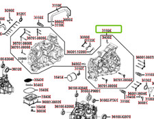 BLOCCO MOTORE DX KYMCO UXV