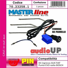KIT INGRESSO AUX FEMMINA +