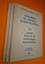 Quaderni di chimica