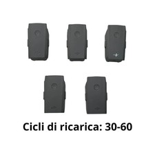 DJI Mavic AIR 2/AIR 2S -