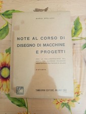Note Al Corso Di Disegno Di
