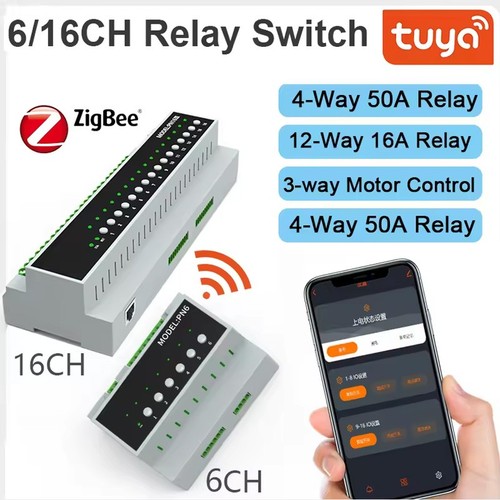 Relè zigbee smart - zigbee,