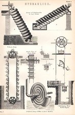1880 Stampa ~ Idraulica ~ Vite