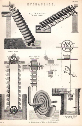 1880 stampa idraulica - 1880, ~