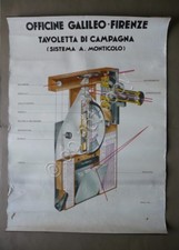 Manifesto Officine Galileo Firenze Tavoletta di Campagna Sistema A. Monticolo 