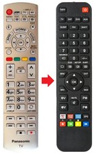 Telecomando adatto per