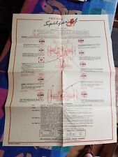 Triumph Spitfire 4 Mk1 1962