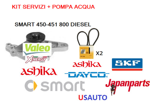Kit cinghie servizi pompa - cinghie,