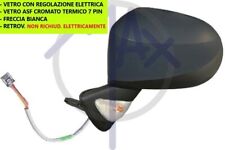 SPECCHIO SPECCHIETTO