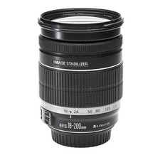 Obiettivo Canon EF-S