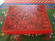 Piero fornasetti scatola porta - fornasetti,