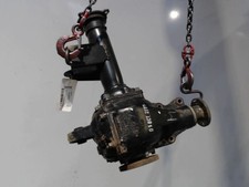 🇮🇹 DIFFERENZIALE