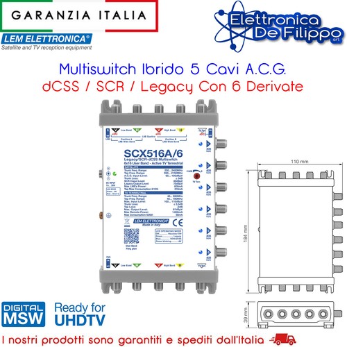 Multiswitch ibrido cavi - multiswitch, 5