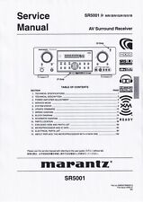 Manuale di servizio - Manuale