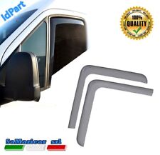 SERIE DEFLETTORI ARIA E