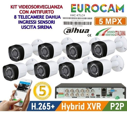 Kit sorveglianza dvr canali - kit,