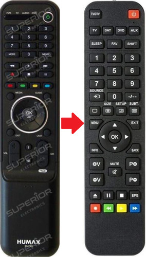 Telecomando ricambio per - di,
