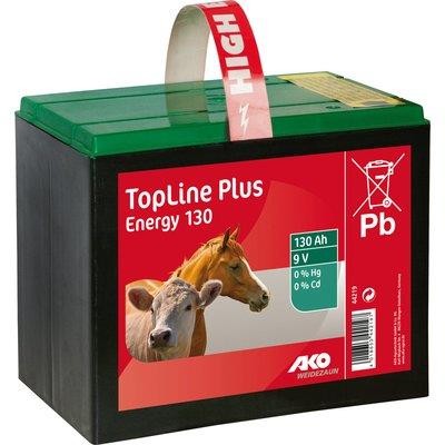 Batteria elettrorecinzione top