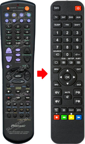 Telecomando ricambio per - di,
