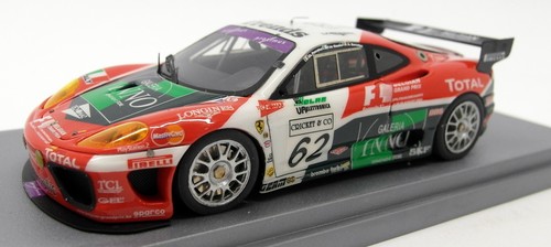 Bbr models scala - 1/43,