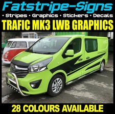 Montare renault trafic mk3 - da,