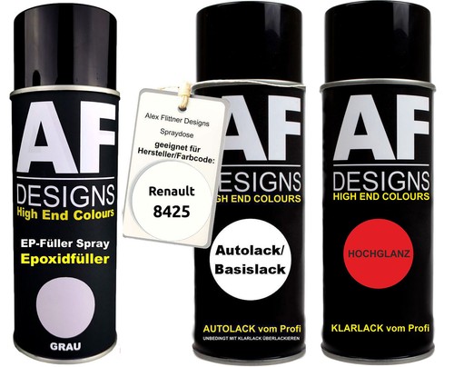 Kit bomboletta spray
