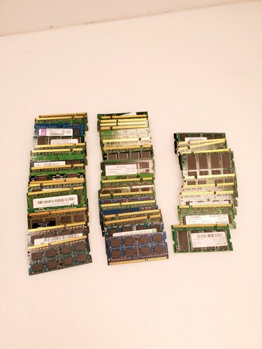 Ram memory - ram,