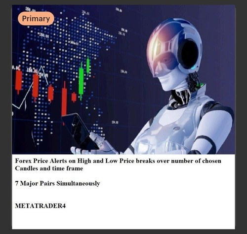 Forex price alert - alert, on