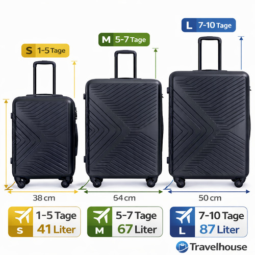 Set valigie vendita - , da