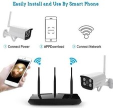 TELECAMERA VIDEO SORVEGLIANZA