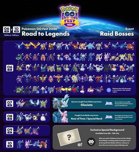 Pokemon fest 2026 - pokemon,